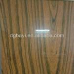 wood veneered uv mdf board/panel/sheet in high glossy for furniture,kitchen cabinet/wardrobe door,home decoration