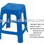 plastic furniture