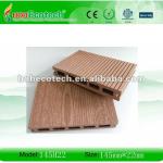 Top quality fashionable decorative wpc outdoor decking(ISO9001,ISO14001,ROHS,CE)-145H22