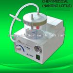 LOTUS-DFX-23A.II Hospital Plastic Portable Phlegm Suction Unit