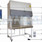 CK39 Biological safety equipment cabinet