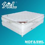 Single modern hotel mattress-S-37