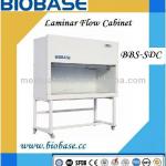 BIOBASE TWO PERSON BBS-SDC Vertical Laminar Flow Cabinet, Clean Bench BBS-SDC