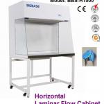 CE Certificated BBS-H1500 LED Display 2 persons Horizontal Laminar Flow Cabinet BBS-H1100/BBS-H1500