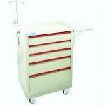 Q1 ABS Luxury Medical Emergency trolley with Drawers Q1