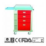 Q4 Medical Emergency Trolleys Q4